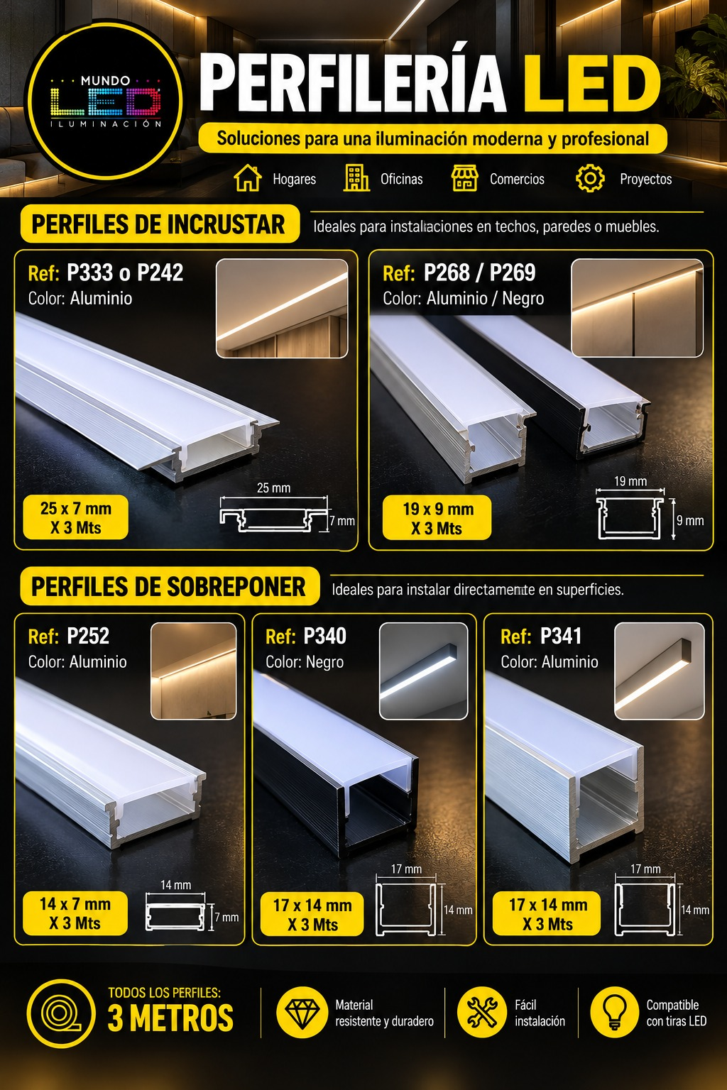 Perfilería LED Mundo LED: perfiles de incrustar y sobreponer, referencias y medidas